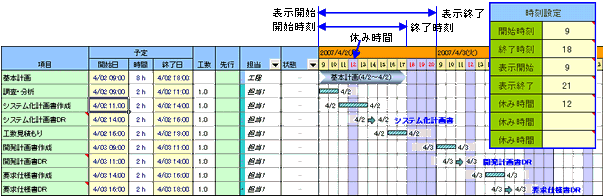 開発マイルストーン 機能紹介