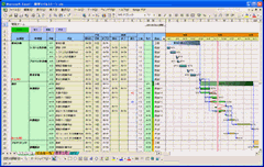 雛形 テンプレート 作業工程表 進捗管理 スケジュール管理表 プロジェクト管理 エクセルで作成 Naver まとめ